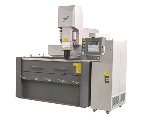 cnc edm machine pricelist|what is edm manufacturing.